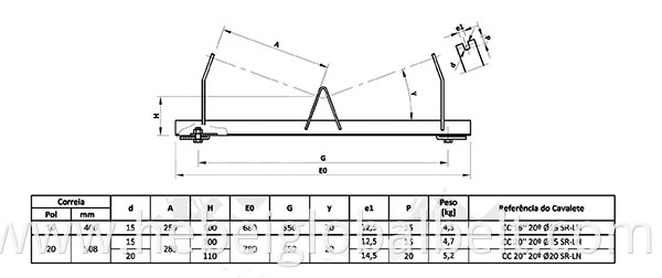 Trough Roller Frame